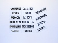 Набор магнитных карточек "Компоненты арифметических действий" - fgospostavki.ru - Тихорецк