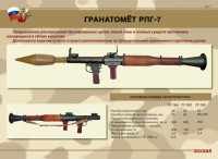 Комплект плакатов "Гранатомёт РПГ-7. Устройство гранатомёта. Обращение с ним" - fgospostavki.ru - Тихорецк