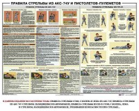 Плакат "Правила стрельбы из АКС-74У и пистолетов-пулеметов" - fgospostavki.ru - Тихорецк