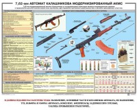 Плакат "7,62-мм автомат Калашникова АКМС" - fgospostavki.ru - Тихорецк