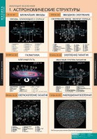 Комплект таблиц. Физика. Эволюция вселенной. - fgospostavki.ru - Тихорецк