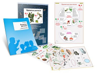 Комплект кодотранспарантов "Ядовитые растения" - fgospostavki.ru - Тихорецк