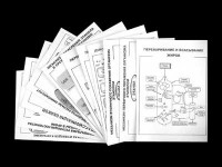 Комплект таблиц для 9-11 классов "Валеология и органическая химия" Комплект 2 - fgospostavki.ru - Тихорецк