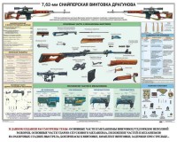 Плакат "7,62-мм снайперская винтовка Драгунова" - fgospostavki.ru - Тихорецк