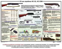 Плакат "23-мм карабины КС-23, КС-23М" - fgospostavki.ru - Тихорецк