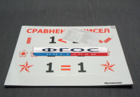 Опорные таблицы по математике для начальной школы (32 шт.) А3 - fgospostavki.ru - Тихорецк