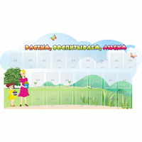 Стенд "Растим воспитываем любим" - fgospostavki.ru - Тихорецк