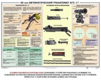 Плакат "30-мм автоматический гранатомет АГС-17" - fgospostavki.ru - Тихорецк
