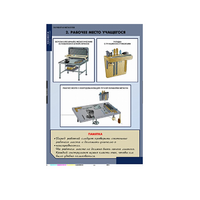 Комплект таблиц. Технология. Технология обработки металлов. - fgospostavki.ru - Тихорецк