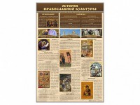 "История православной культуры" - fgospostavki.ru - Тихорецк