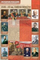 Стенды "История России в лицах" - fgospostavki.ru - Тихорецк