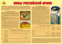 Плакат "Мины Российской армии" - fgospostavki.ru - Тихорецк
