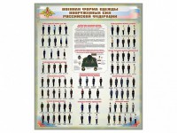 Стенд "Военная форма одежды Вооруженных сил Российской Федерации" - fgospostavki.ru - Тихорецк