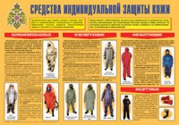 Плакат "Средства индивидуальной защиты кожи" - fgospostavki.ru - Тихорецк