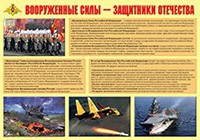 Плакат "Вооруженные Силы – защитники Отечества" - fgospostavki.ru - Тихорецк
