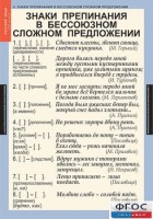 Комплект таблиц. Русский язык 9 класс - fgospostavki.ru - Тихорецк