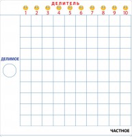 Магнитная математика Наталии Пятибратовой (Планшеты "Умножение" и "Деление") - fgospostavki.ru - Тихорецк