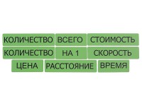 Набор магнитных карточек "Опорные слова к задачам" (зеленый) - fgospostavki.ru - Тихорецк