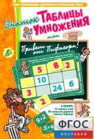 Знаток таблицы умножения - fgospostavki.ru - Тихорецк