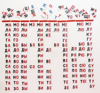 Набор магнитных карточек "Слоговый домик" - fgospostavki.ru - Тихорецк