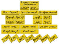 Набор магнитных карточек "Вопросы к членам предложения" (фон жёлтый) - fgospostavki.ru - Тихорецк