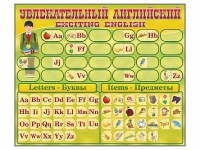 Комплект оборудования "Английский алфавит" с комплектом тематических магнитов - fgospostavki.ru - Тихорецк