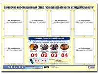 Стенд информационный "Основы безопасности жизнедеятельности" (80*110, 6 карманов) - fgospostavki.ru - Тихорецк