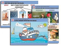 Комплект таблиц "Русский язык. Имя существительное" (12 таблиц, формат А1, ламинированные) - fgospostavki.ru - Тихорецк