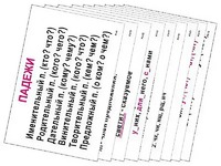 Опорные таблицы по русскому языку 3 класс - fgospostavki.ru - Тихорецк