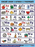 Таблица демонстрационная "Немецкий алфавит в картинках" (винил 70*100) - fgospostavki.ru - Тихорецк