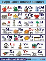 Таблица демонстрационная "Немецкий алфавит в картинках" (винил 100*140) - fgospostavki.ru - Тихорецк