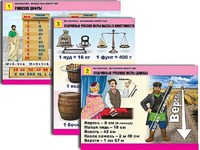 Комплект таблиц "Математика. Математика вокруг нас" (10 таблиц, формат А1, ламинированные) - fgospostavki.ru - Тихорецк