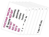 Опорные таблицы по математике 3 класс - fgospostavki.ru - Тихорецк