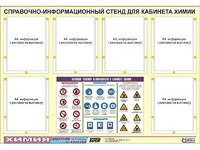 Стенд информационный "Правила техники безопасности в кабинете химии" (80х110, 6 карманов) - fgospostavki.ru - Тихорецк