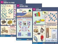 Комплект таблиц "Металлы" (10 таблиц, формат А1, ламинированные) - fgospostavki.ru - Тихорецк