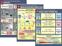 Комплект таблиц по химии демонстрационных "Растворы. Электролитическая диссоциация" (12 таблиц, формат А1, ламинированные) - fgospostavki.ru - Тихорецк