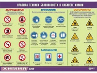 Таблица демонстрационная "Правила техники безопасности в кабинете химии" (винил 70х100) - fgospostavki.ru - Тихорецк