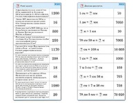 Комплект карточек (10) "Обучающий калейдоскоп. Величины" - fgospostavki.ru - Тихорецк