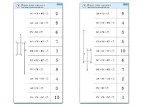 Комплект карточек (10) "Обучающий калейдоскоп. Сложение и вычитание в пределах 10" - fgospostavki.ru - Тихорецк