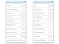 Комплект карточек (10) "Обучающий калейдоскоп. Умножение на 7, 8 и 9" - fgospostavki.ru - Тихорецк