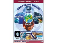 Таблица демонстрационная "Географическая оболочка и ее части" (винил 100*140) - fgospostavki.ru - Тихорецк