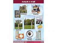 Таблица демонстрационная "Наблюдение за погодой" (винил 70*100) - fgospostavki.ru - Тихорецк