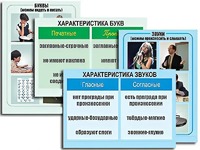 Модель-аппликация "Ступени к грамоте. Звуки и буквы русского языка" (ламинированная) - fgospostavki.ru - Тихорецк