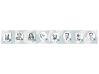 Стенд-лента "Выдающиеся ученые-биологи" - fgospostavki.ru - Тихорецк