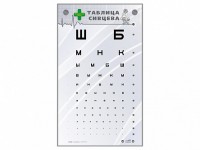 Интерактивный стенд "Таблица Сивцева" - fgospostavki.ru - Тихорецк