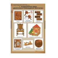 Комплект таблиц. Технология. Декоративно-прикладное творчество. Резьба по дереву, выпиливание, выжигание. - fgospostavki.ru - Тихорецк