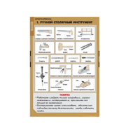 Комплект таблиц. Технология. Технология обработки древесины. - fgospostavki.ru - Тихорецк