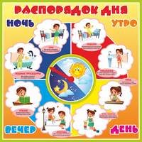 Стенд "Распорядок дня" - fgospostavki.ru - Тихорецк