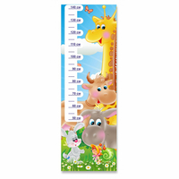 Стенд "Ростомер Зверята" - fgospostavki.ru - Тихорецк