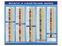 Стенд "Флаги и население мира" - fgospostavki.ru - Тихорецк